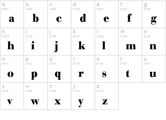 Bauer Bodoni T Bold lowercase a-z preview
