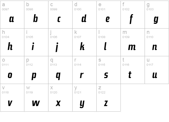 BauerTopic-BoldItalic lowercase a-z preview