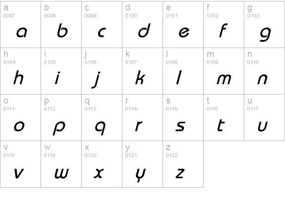 Bauhaus Italic lowercase a-z preview