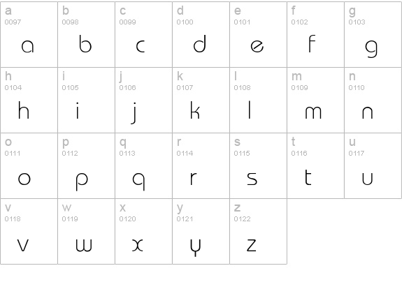 Bauhaus Light lowercase a-z preview