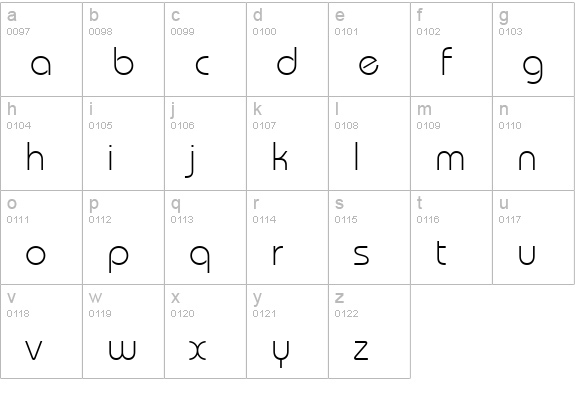 Bauhaus Light BT lowercase a-z preview