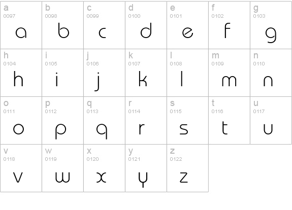 BauhausLight lowercase a-z preview