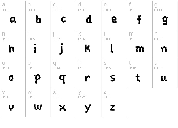 Baukasten-One lowercase a-z preview
