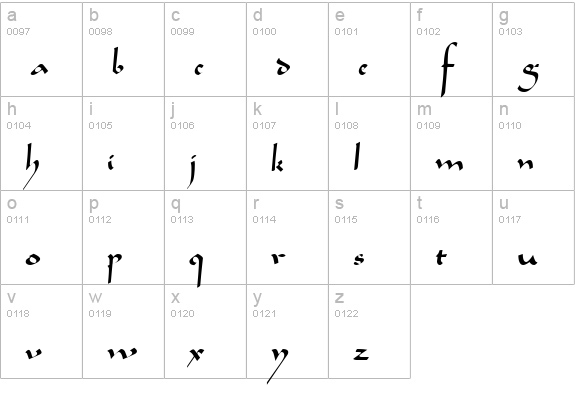 Bavand Regular lowercase a-z preview