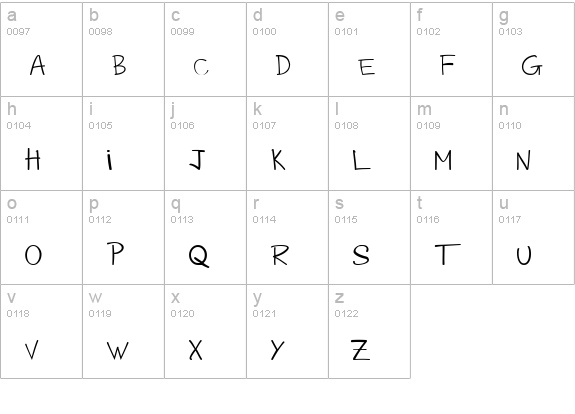 Bayao Hand Normal lowercase a-z preview