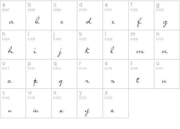 BayernHandschriftNF lowercase a-z preview