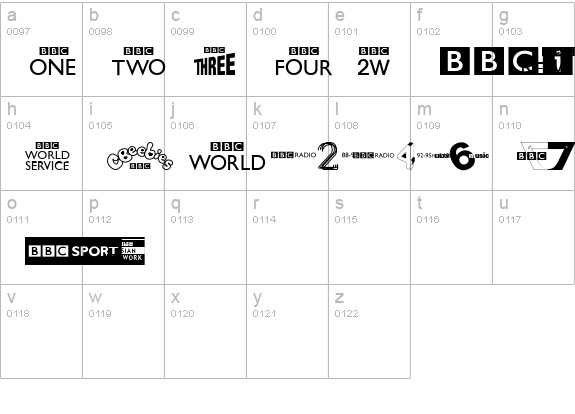 BBC TV Channel Logos lowercase a-z preview