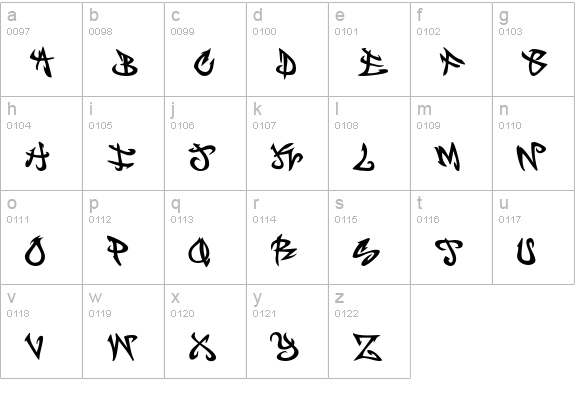 BBOYSTRUT lowercase a-z preview