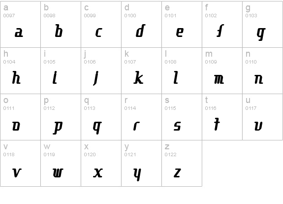 Be lowercase a-z preview