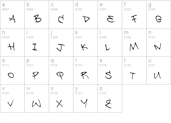 Be Aggressive lowercase a-z preview