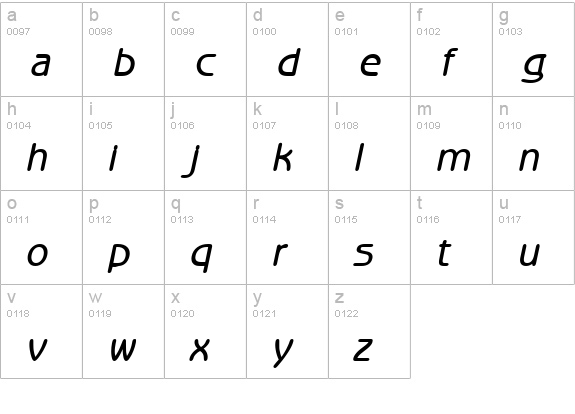 Beagle Bold Italic lowercase a-z preview