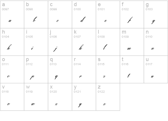 Beaked Tyrant Personal Use lowercase a-z preview