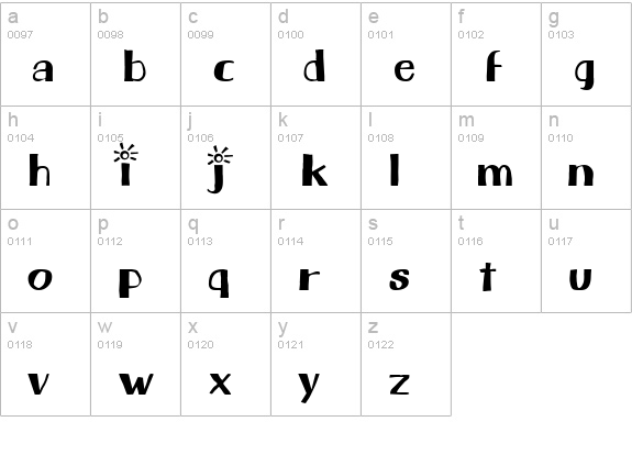 Beam lowercase a-z preview