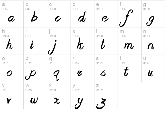 Beast of Avalon lowercase a-z preview
