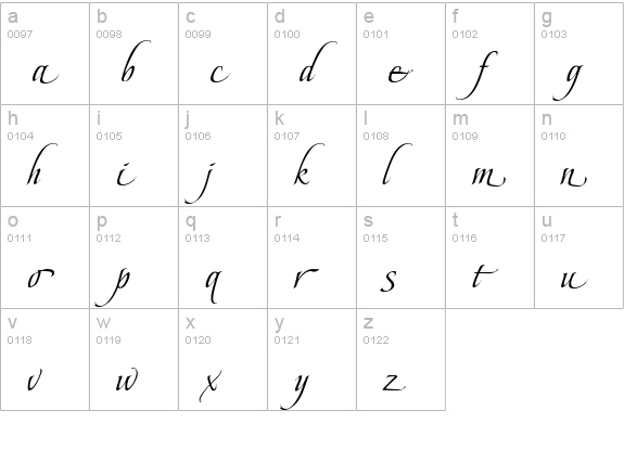 BeauRivageTwo lowercase a-z preview