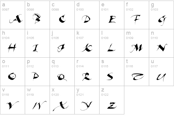 BeautifulInk lowercase a-z preview