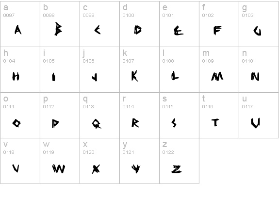 BeautifulWorldNBP lowercase a-z preview