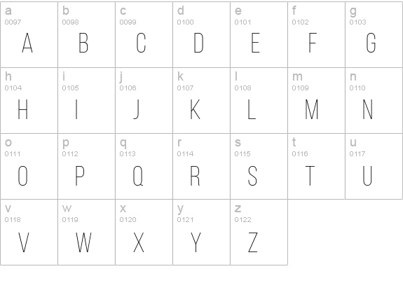 Bebas Neue Light lowercase a-z preview