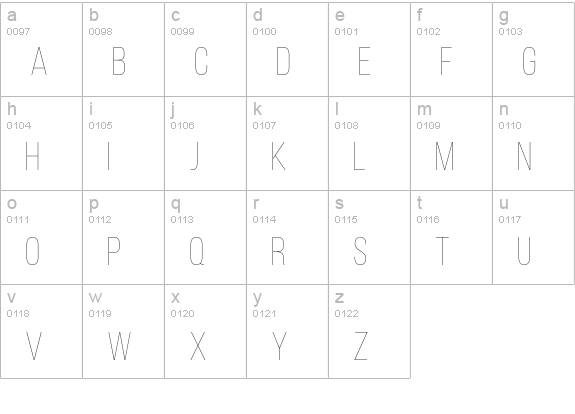 Bebas Neue Thin lowercase a-z preview