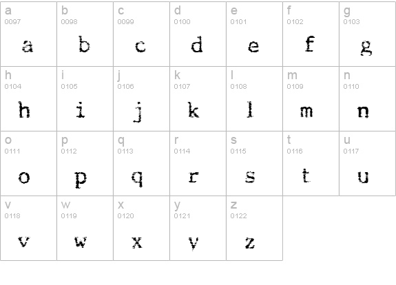 Beccaria lowercase a-z preview