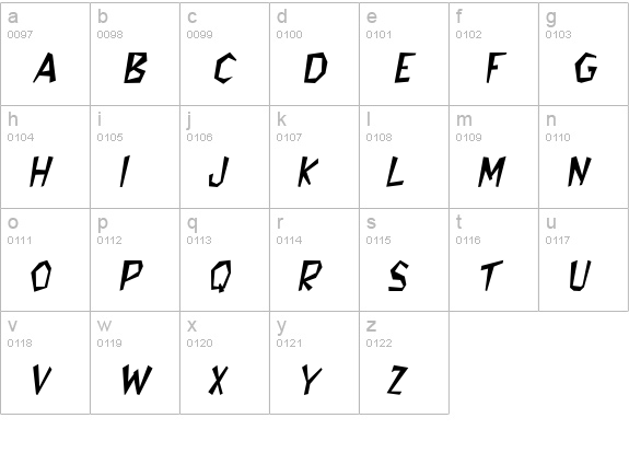 Bedrock Italic lowercase a-z preview