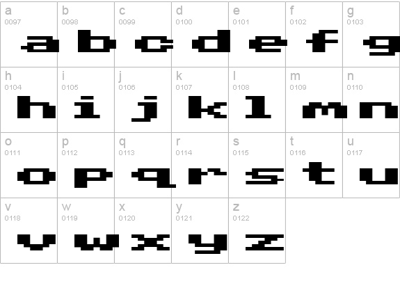 Beeb Mode Two lowercase a-z preview