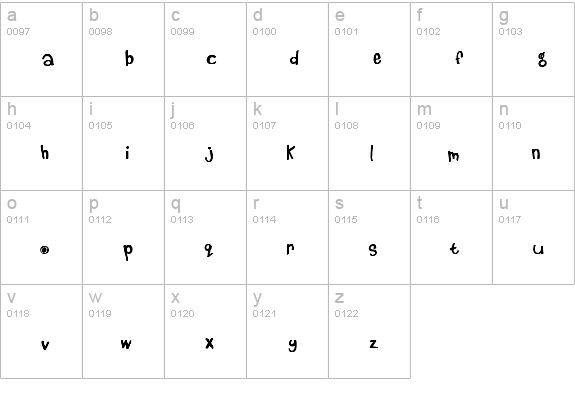 beestings bats lowercase a-z preview