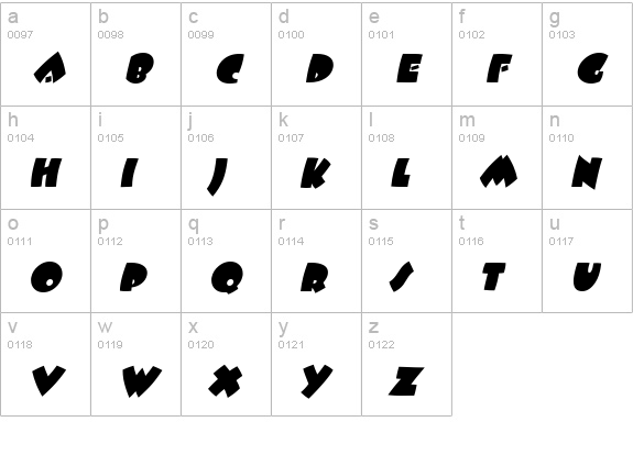 Beetlejuice Italic lowercase a-z preview