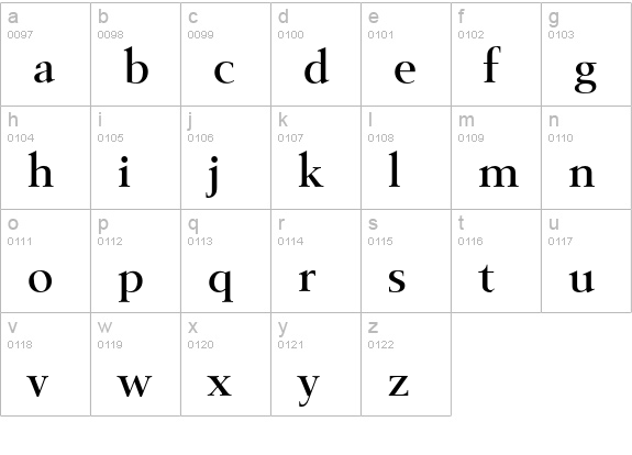 Belfast-Medium lowercase a-z preview