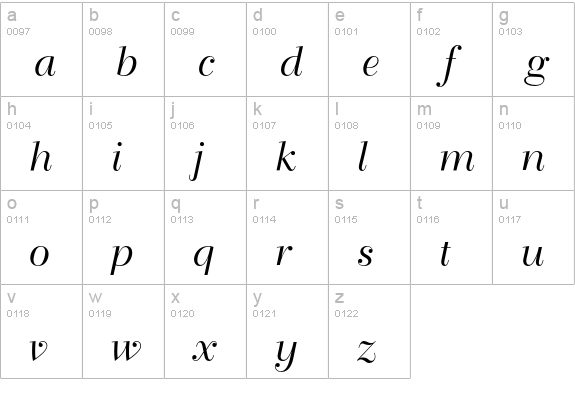 Bellevue lowercase a-z preview