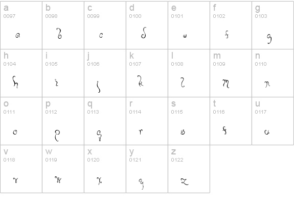Bellyfish lowercase a-z preview