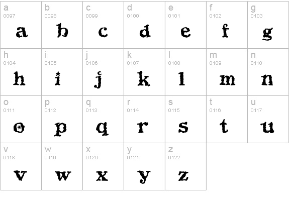 Beltane lowercase a-z preview