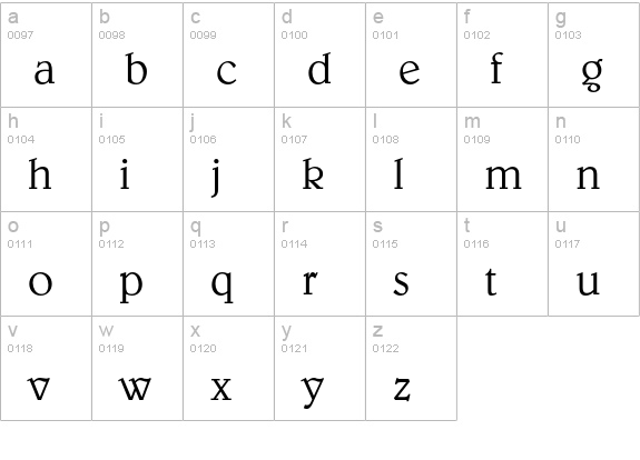 Belwe Light lowercase a-z preview