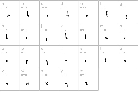 Ben Brown lowercase a-z preview