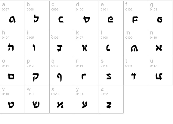 Ben-Zion lowercase a-z preview