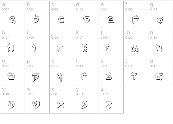 Ben-Zion 3D lowercase a-z preview