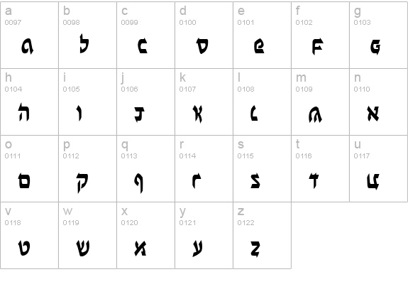Ben-Zion Condensed lowercase a-z preview