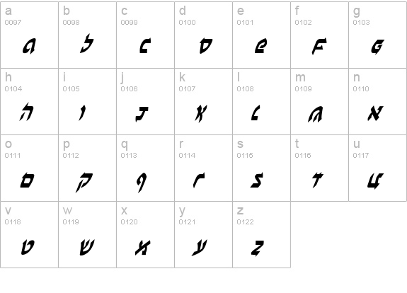 Ben-Zion Condensed Italic lowercase a-z preview