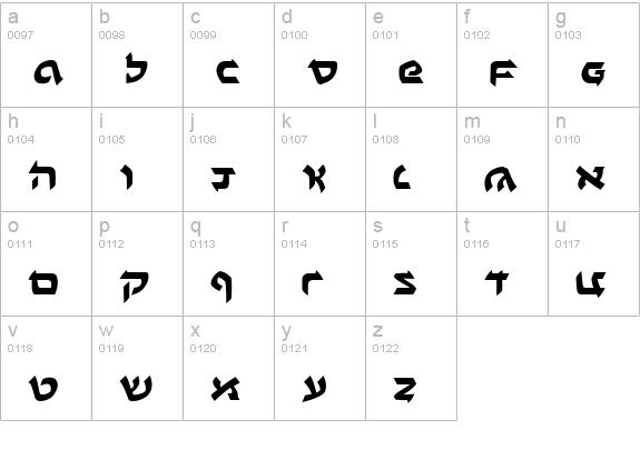Ben-Zion Expanded lowercase a-z preview