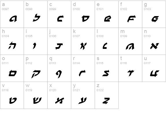 Ben-Zion Expanded Italic lowercase a-z preview