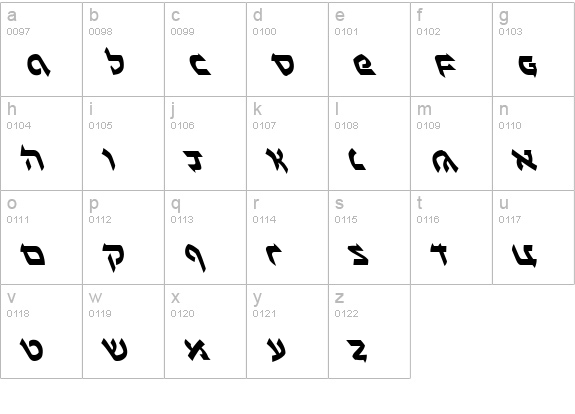 Ben-Zion Leftalic lowercase a-z preview