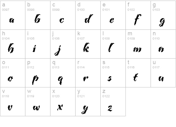 Bendigo Plain lowercase a-z preview