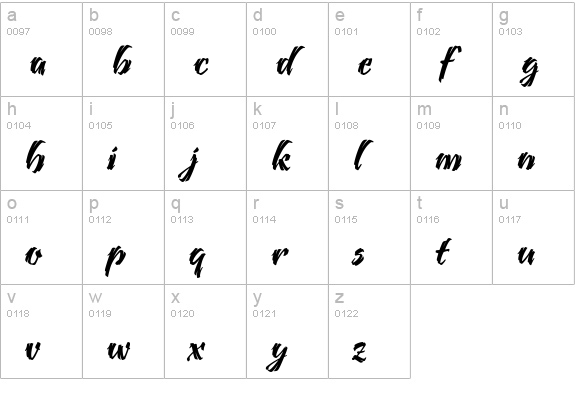 BendigoPlain lowercase a-z preview