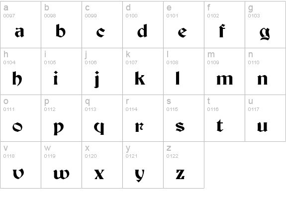 Bendor-Medium lowercase a-z preview