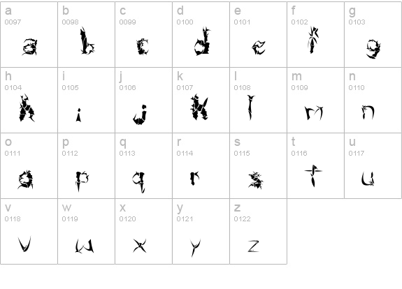 Beneath The Remains lowercase a-z preview