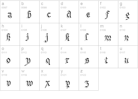 BeneCryptExtrude lowercase a-z preview