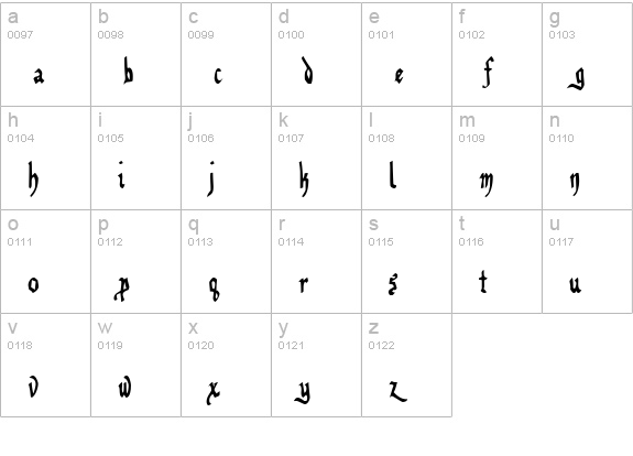 Benegraphic lowercase a-z preview