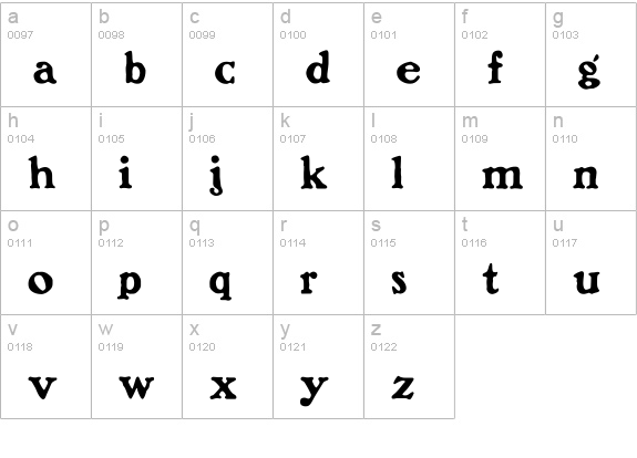 BenFranklin lowercase a-z preview