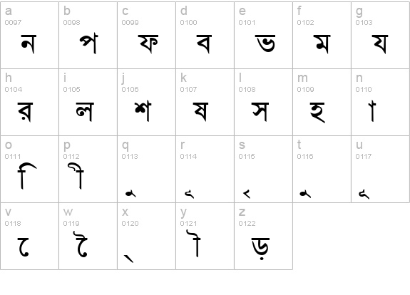 BengaliDhakaSSK Bold lowercase a-z preview