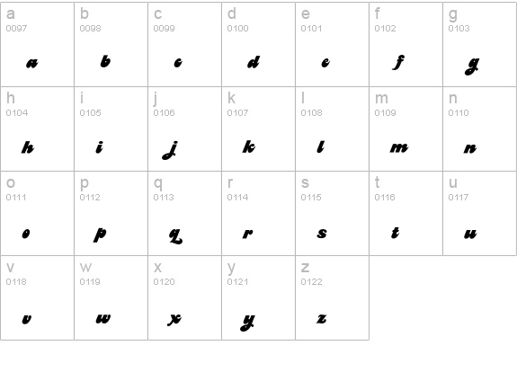BenguaitCharismaScript lowercase a-z preview